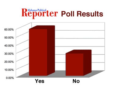 APRPoll2
